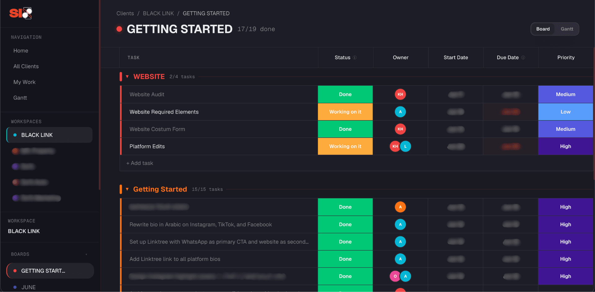 Client workflow board showing the system in action